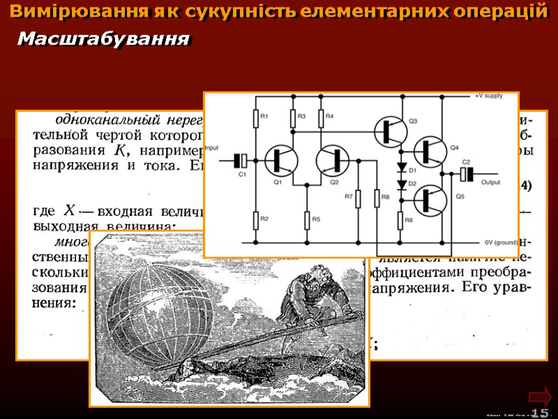 М.Кононов © 2009  E-mail: mvk@univ.kiev.ua 15  Вимірювання як сукупність елементарних операцій Масштабування